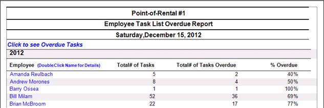 http://help.point-of-rental.com/2017/ImagesExt/image357_245.jpg