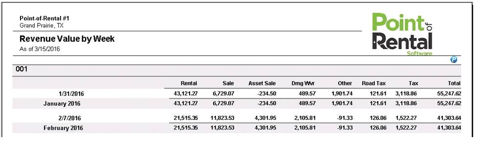 http://help.point-of-rental.com/2017/ImagesExt/image357_233.jpg