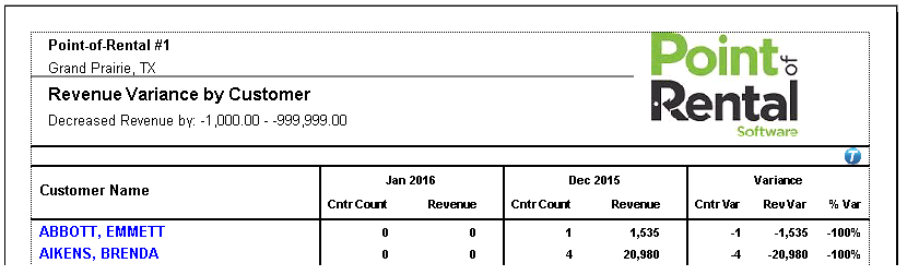 http://help.point-of-rental.com/2017/ImagesExt/image357_191.png http://help.point-of-rental.com/2017/ImagesExt/image357_191.png