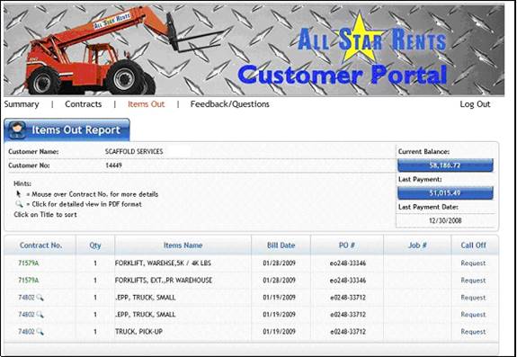 http://help.point-of-rental.com/2017/ImagesExt/image14_238.jpg