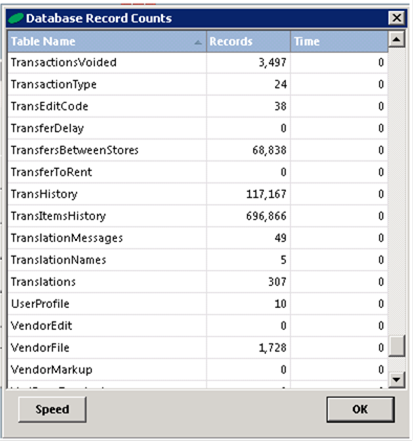 Record Count Table Database Record Count